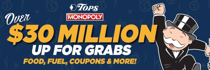 Tops Monopoly Game 2021 Tops Monopoly Game 2021